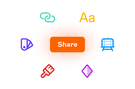 Distribute Libraries, components and templates